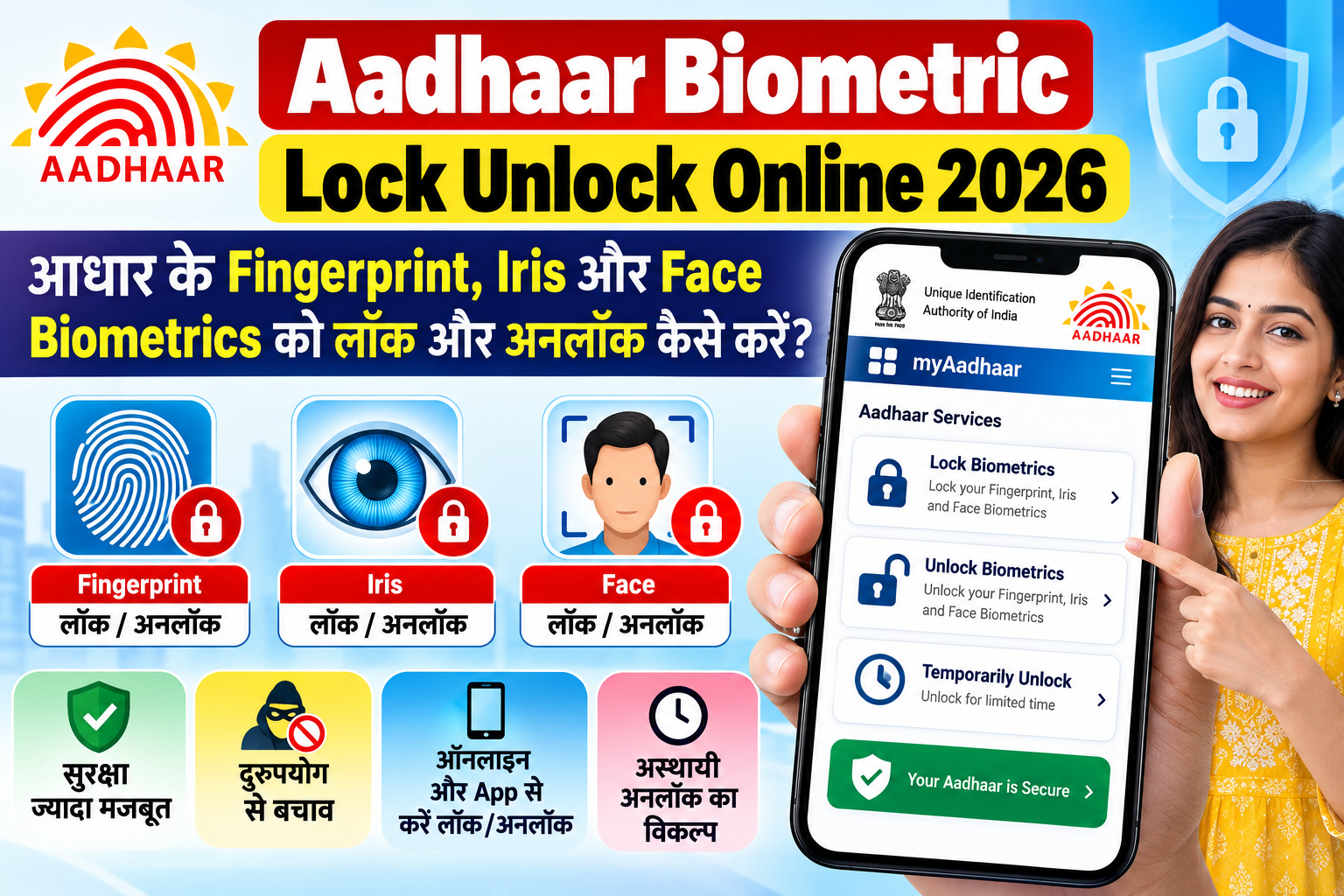 Aadhaar Biometric Lock Unlock Online 2026 – आधार बायोमेट्रिक लॉक कैसे करें?