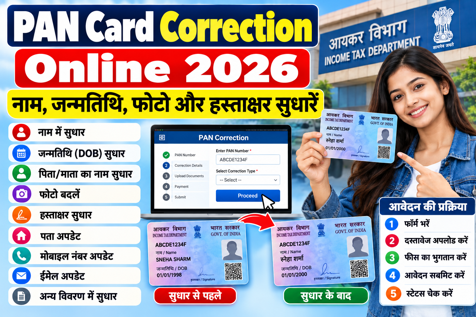 PAN Card Correction Online 2026: नाम, जन्मतिथि, फोटो और सिग्नेचर सुधारें